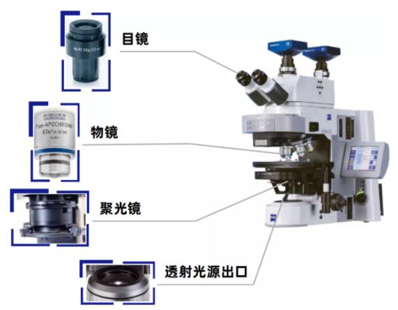 浦东蔡司浦东光学显微镜